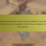 Códigos de bonificación comunitarios para World of Tanks Blitz: Contribuciones de los jugadores, Plataformas de compartición, Recompensas